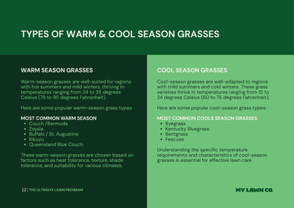 The Ultimate Lawn Program - A Yearly Lawn Care Program