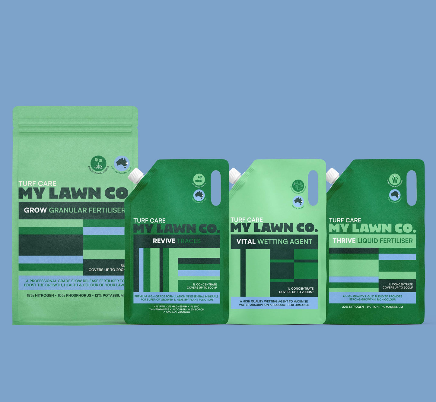 Complete Lawn Health Bundle