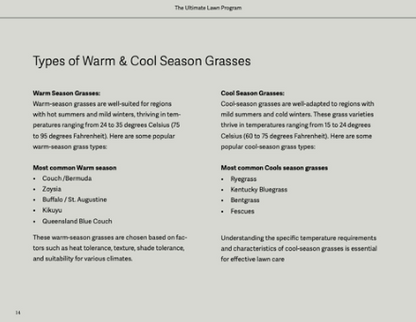 The Ultimate Lawn Program - A Yearly Lawn Care Program